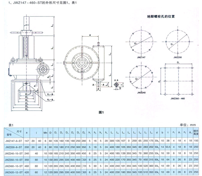 JWZ460刮泥機(jī)減速機(jī)